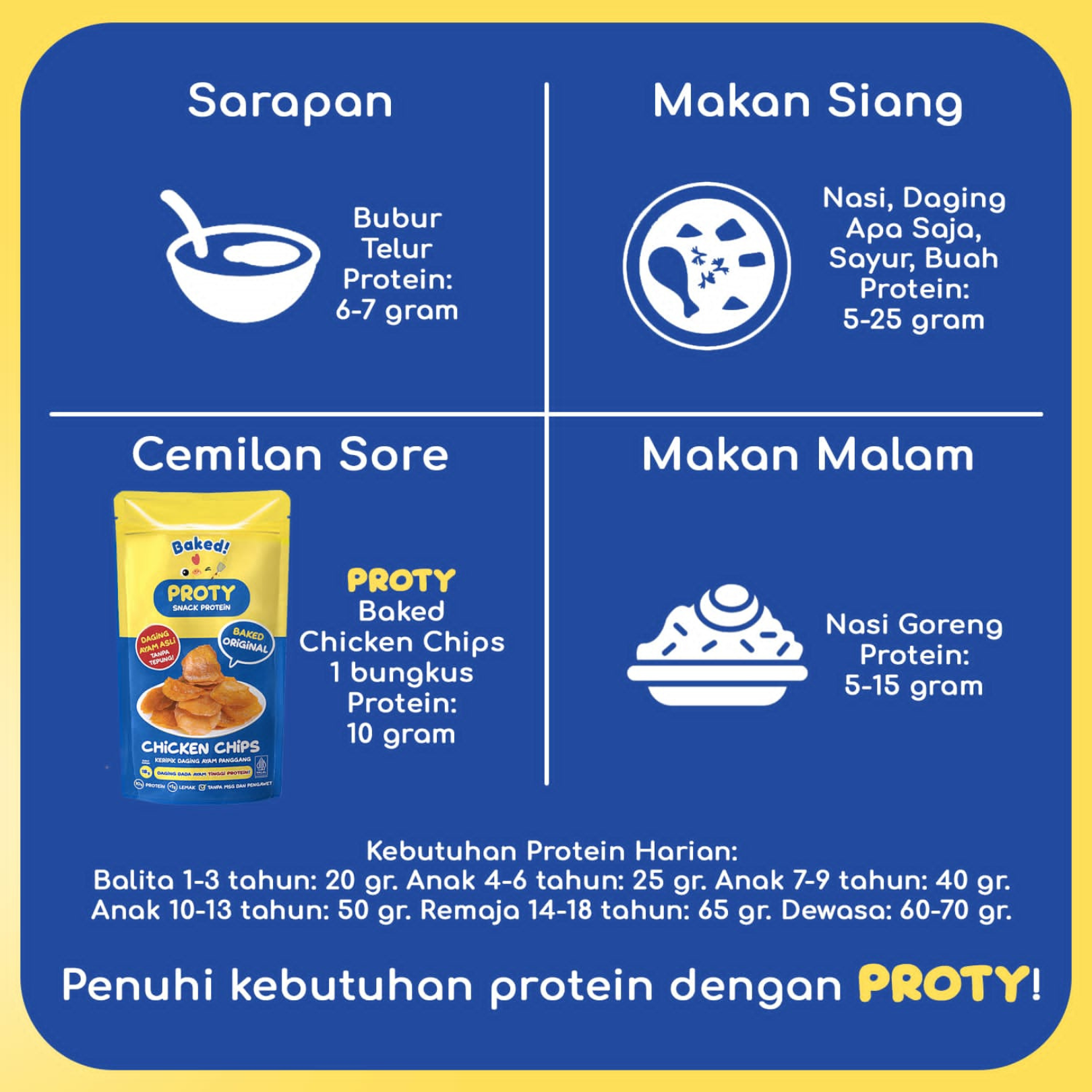 Proty Chicken Chips / Keripik Daging Ayam Tinggi Protein - 18 g thumbnail 2
